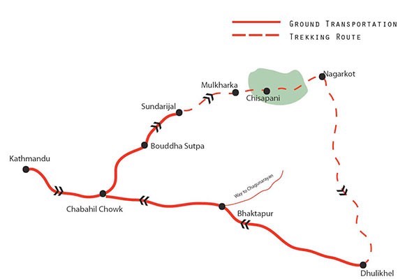 Kathmandu to Chisapani